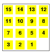 [ Figura da posio objetivo: [[15,14,13,12],[11,10,9,8],[7,6,5,4],[3,2,1,*]] ]
