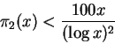 \begin{displaymath}\pi_2(x) < \frac{100 x}{(\log x)^2} \end{displaymath}
