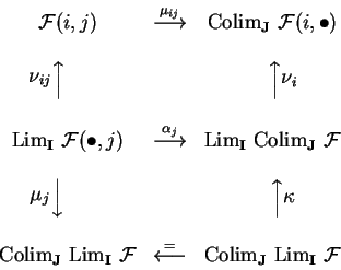 \begin{displaymath}\begin{matrix}\qquad \mathcal{ F}(i,j)&
\mathop{\longrightar...
...im}_{\bf J}\ {\rm Lim}_{\bf I}
\ \mathcal{ F}\\
\end{matrix}\end{displaymath}