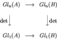 \begin{displaymath}\begin{matrix}\qquad Gl_n(A)&
\mathop{\longrightarrow}
&Gl_...
...quad Gl_1(A)&
\mathop{\longrightarrow}
&Gl_1(B)
\end{matrix}\end{displaymath}